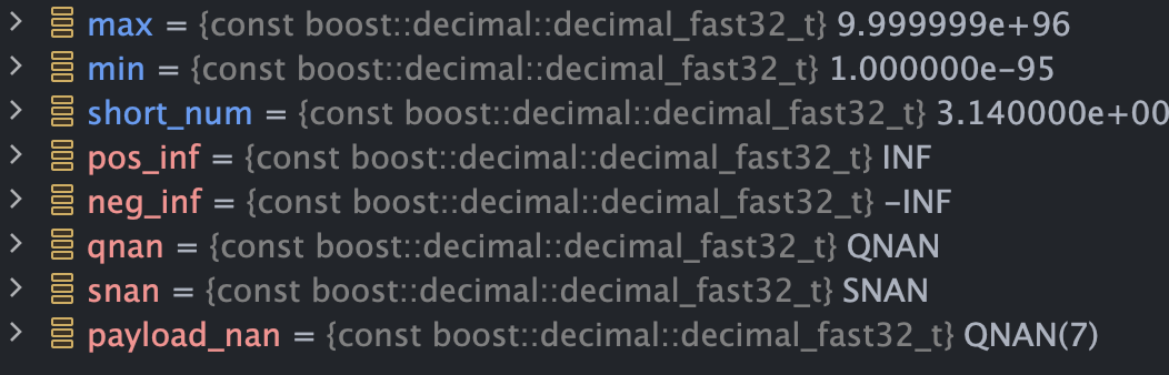 dec32 fast debug